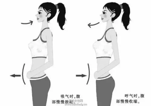漱口、抻腰、揉腹、攝穀道、搓足,5大養生法防病又健身
