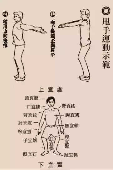 16個補養氣血簡單方法