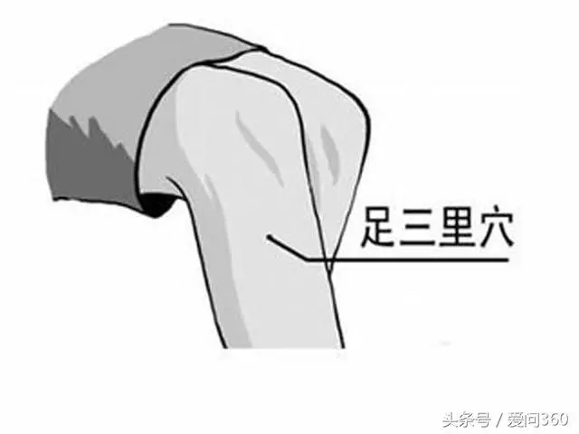 排肝火、調脾胃就按按這些穴位,多按按對肝臟也是一種保護!