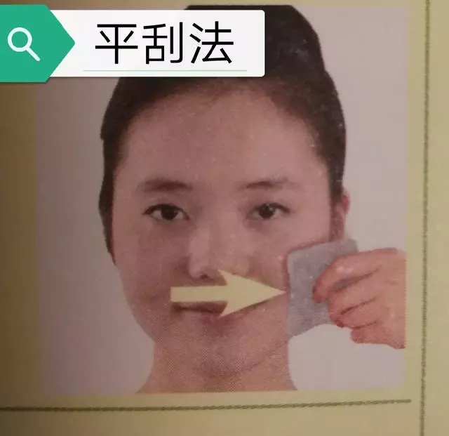 教你一看就會的常用10種刮痧方法,還有助你學會刮痧的10個小技巧