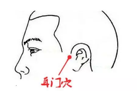 清熱、降濁、升清、散瘀的穴位,懂得使用感覺全身都變好了
