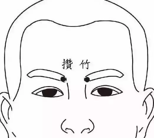 攢竹穴:補血養氣,治頭痛