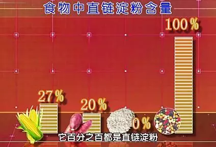 胃癌5年生存率不到一成,癌前病變前有這「3徵兆」,「4種食物」千萬別過量 - 讀讀