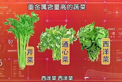 胃癌5年生存率不到一成,癌前病變前有這「3徵兆」,「4種食物」千萬別過量 - 讀讀