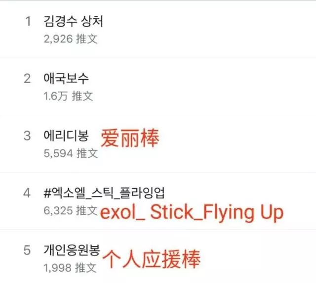 EXO澳門場無銀海,韓網熱議中式應援,官方都逼急了?