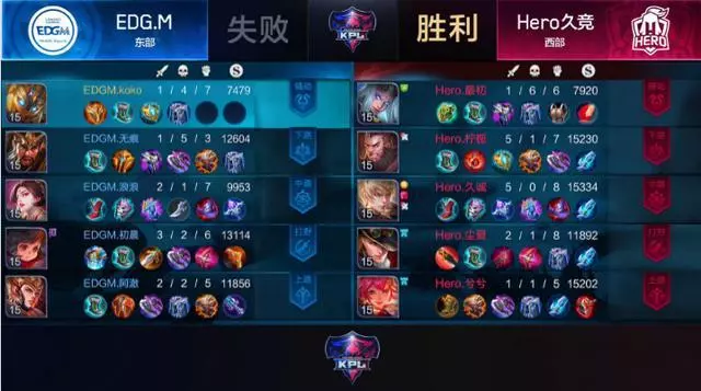王者榮耀中蘭陵王 可以隱身開視野，為什麼職業比賽中很少看到他