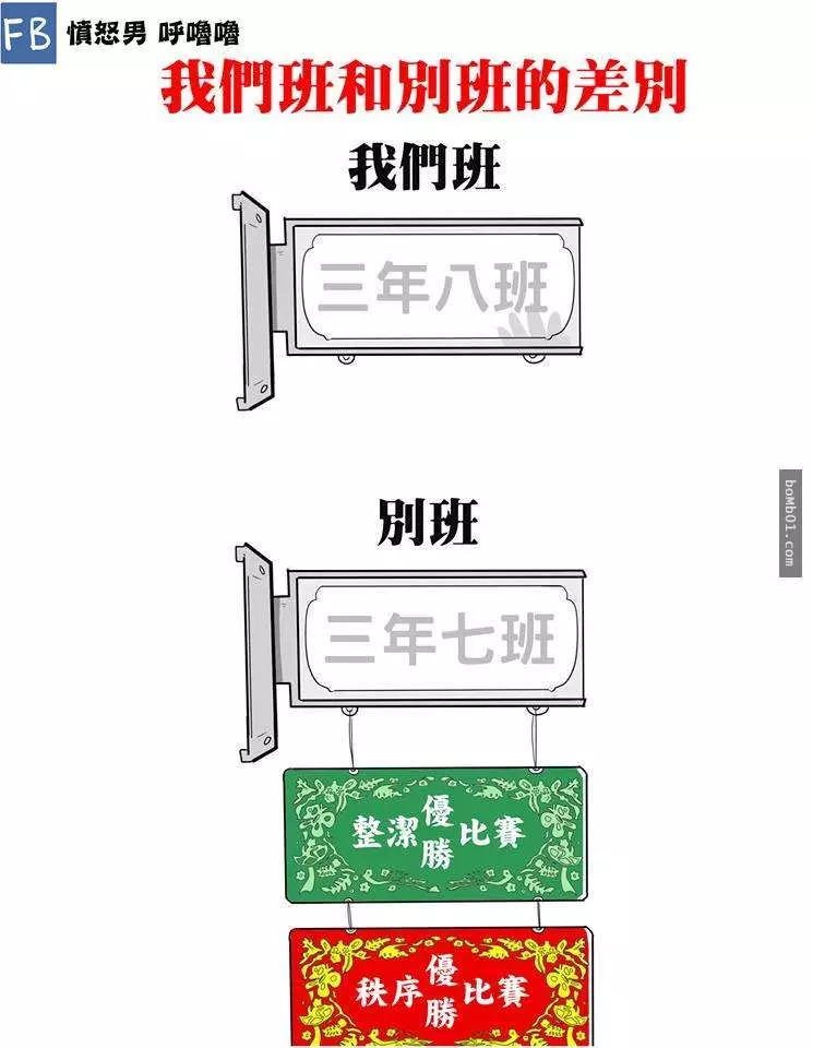 12個「那些年我們一起經歷過的校園大小事」