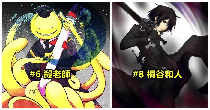 星導館排名第一,新轉進星導館的學員,擁有十分強大的星辰力.......