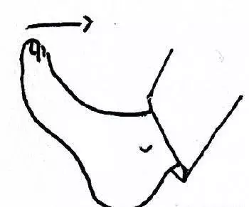 轉「腳踝」好處多,保心臟、降血壓、防中風、治失眠……