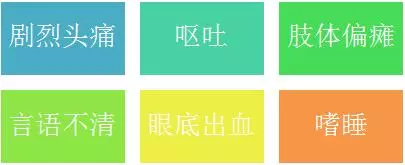 身體出現這6大癥狀,是腦出血「前兆」!最後一個嚇一跳 - 讀讀