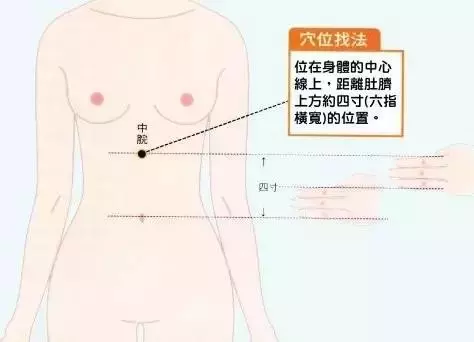 生病的步驟:虛→寒→濕→凝→瘀→堵→瘤→癌!「寒濕」是萬病之源!避免寒濕、排寒祛濕非常重要 - 讀讀