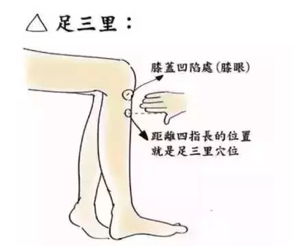 生病的步驟:虛→寒→濕→凝→瘀→堵→瘤→癌!「寒濕」是萬病之源!避免寒濕、排寒祛濕非常重要 - 讀讀