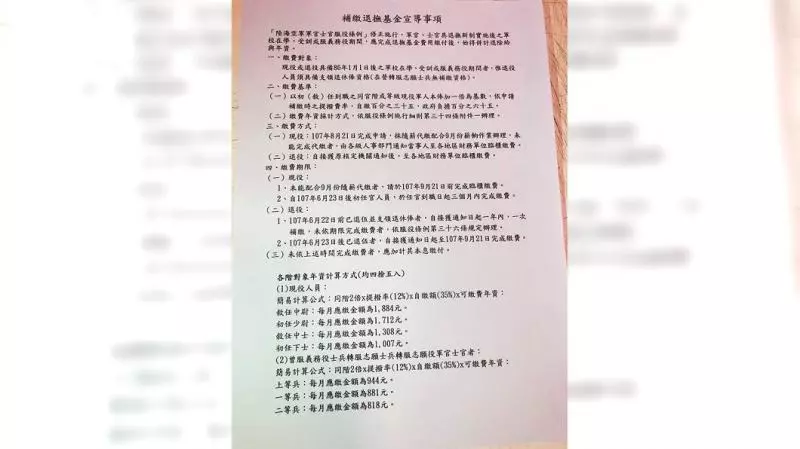 國防部稱買年資「穩賺」退將嗆聲:別逼我們放棄國軍