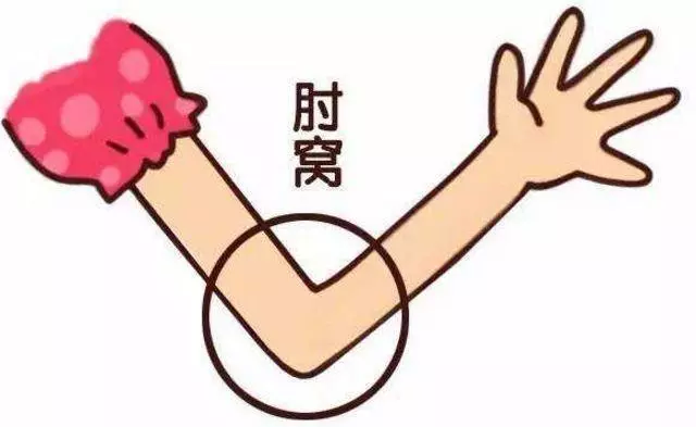 體內風寒濕氣如何驅除?每天拍打這3個部位,排出濕氣一身輕鬆!