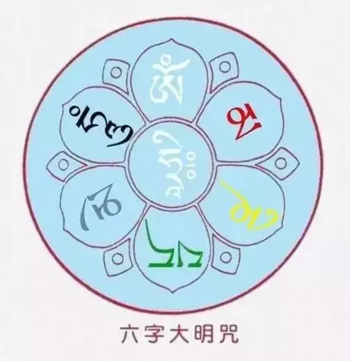 最「牛」咒語——最「牛」功德從「口」出,觀音菩薩來指路 - Q博士