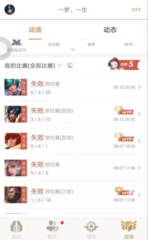 王者榮耀:玩家曬出最稀有的戰績,官博透露連敗只需要兩個辦法