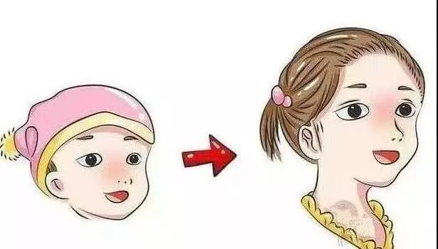 寶寶現在小眼睛,以後會變大嗎?醫生:超過這個年齡,不會再大了