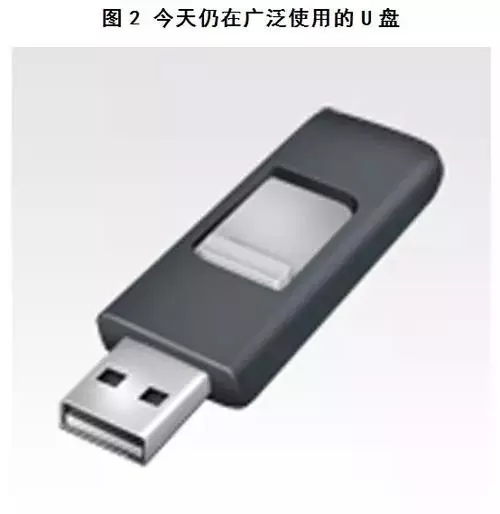 那些年,我們一起用過的網盤