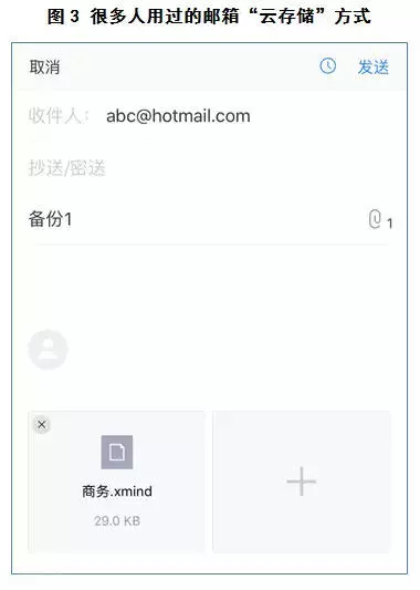 那些年,我們一起用過的網盤