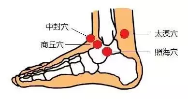 拍打足厥陰肝經和足少陽膽經,疏通肝通道,排毒平肝火