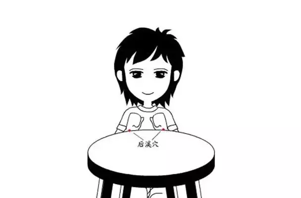 頸椎病、肩周炎……,艾灸這些地方!