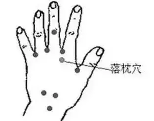 頸椎病、肩周炎……,艾灸這些地方!
