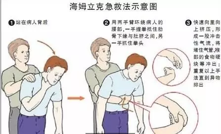 救了100萬人的方法!(建議保存)