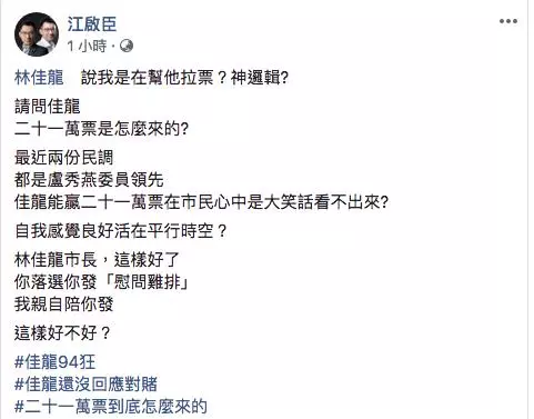 江啟臣嗆林佳龍哪來的自信,執政那麼差「能贏21萬票,我請10,000份雞排!」