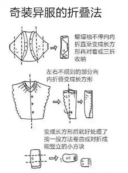 神技能,「75個生活小妙招」,不收藏就虧大了