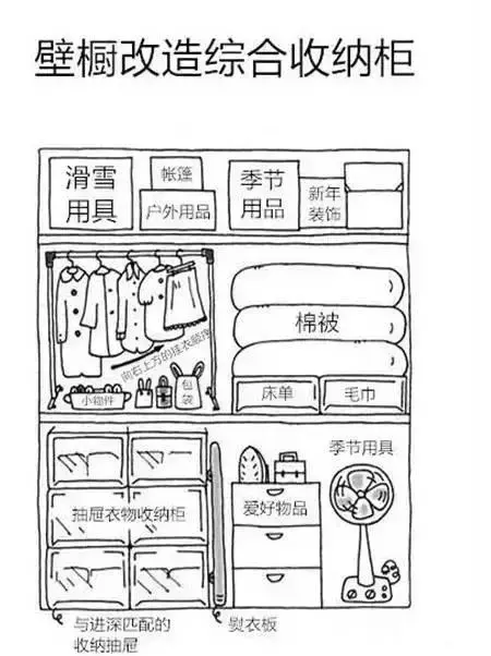神技能,「75個生活小妙招」,不收藏就虧大了