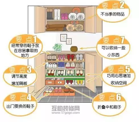 神技能,「75個生活小妙招」,不收藏就虧大了