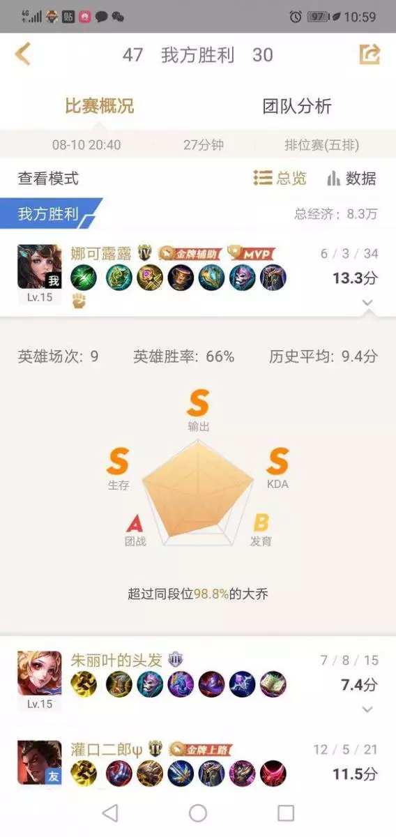王者榮耀:姜子牙無解,天美要對大喬下手了,95%的玩家不同意