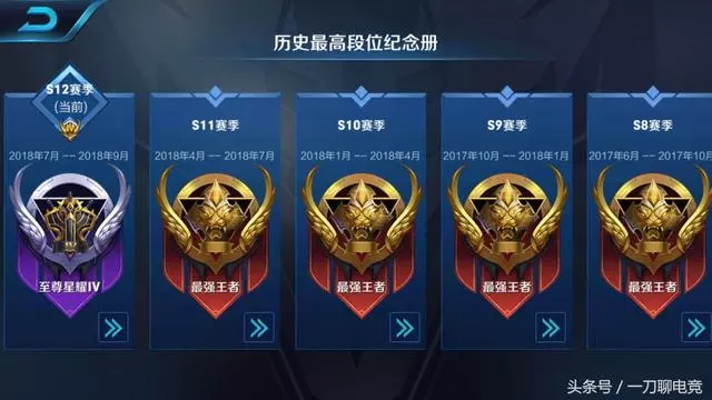 王者榮耀:中單位置大換血!團戰型中單迅速走紅,強攻高地就靠他