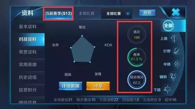 王者榮耀:鑽石去打王者局,會發生什麼?打得懷疑人生!