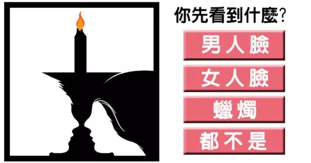 丹麥插畫測試:一張圖,測你的個性!