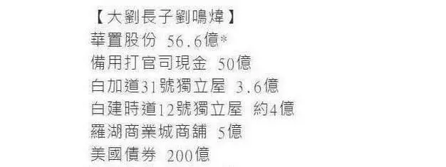 劉鑾雄千億財產爭奪戰再掀波瀾,後媽甘比分百億家產,又多了52億