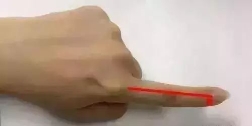 刮幾根手指,一次搞定十幾種病,太實用了!
