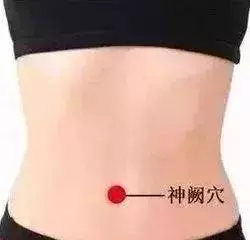 每個人身上都有8個「養生窩」,不吃藥、不花錢,按一按更長壽!