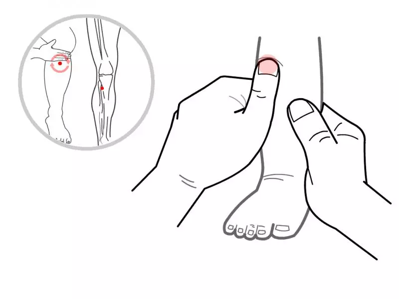 中醫點穴精準扶陽,指哪打哪陽氣升旺,臟腑調達,肢體舒暢
