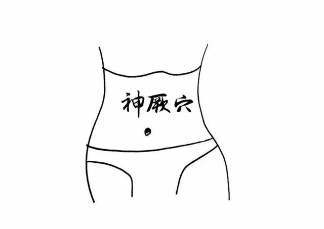 中醫點穴精準扶陽,指哪打哪陽氣升旺,臟腑調達,肢體舒暢