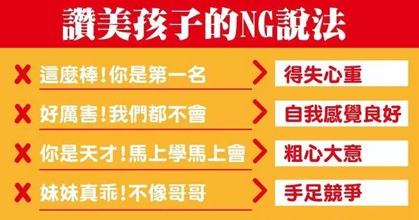 不適當的讚美,反而害了孩子,三種NG的讚美方法你一定要知道