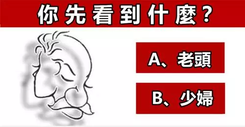 圖像測試,一眼看出你的個性!