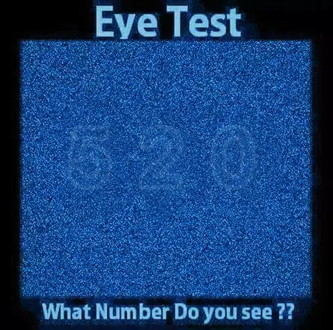 超准測試: 你能看得出圖中的號碼嗎?看出你的全面性格!