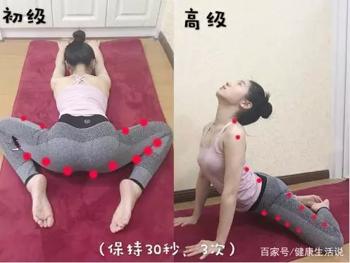7個動作,糾正骨盆前傾、駝背塌腰,塑造好體型