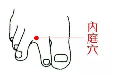 糖尿病患者福音,人體暗藏降糖穴,懂得使用健康常伴