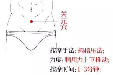 糖尿病患者福音,人體暗藏降糖穴,懂得使用健康常伴