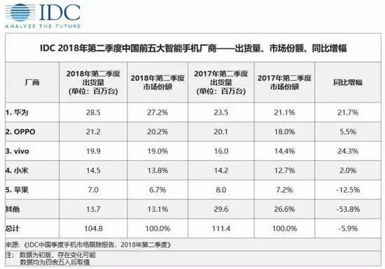 「商人」庫克:萬億市值能讓蘋果進入下一個輝煌嗎?