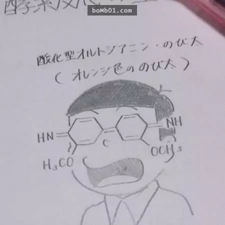 學生不專心上課反而在瘋狂塗鴉,這些人才根本可以去當藝術家吧!