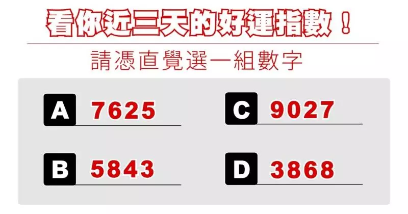 直覺選一組數字,看你近三天的好運指數!