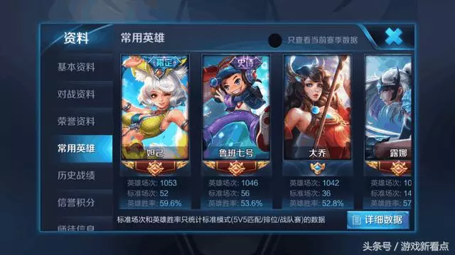 王者榮耀:玩家遇到國服毅力帝,比賽數量逆天,紀錄至今未破!